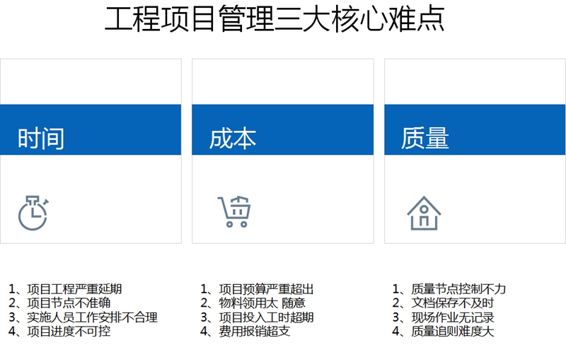三大核心難點(diǎn).jpg