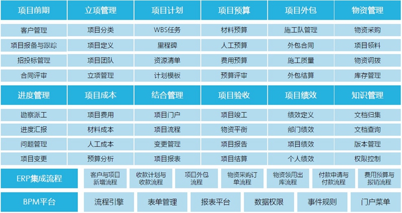 工程項(xiàng)目管理.jpg