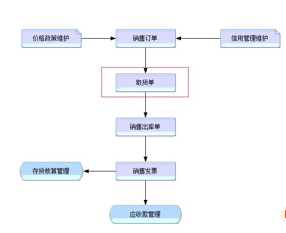 倉存1.png