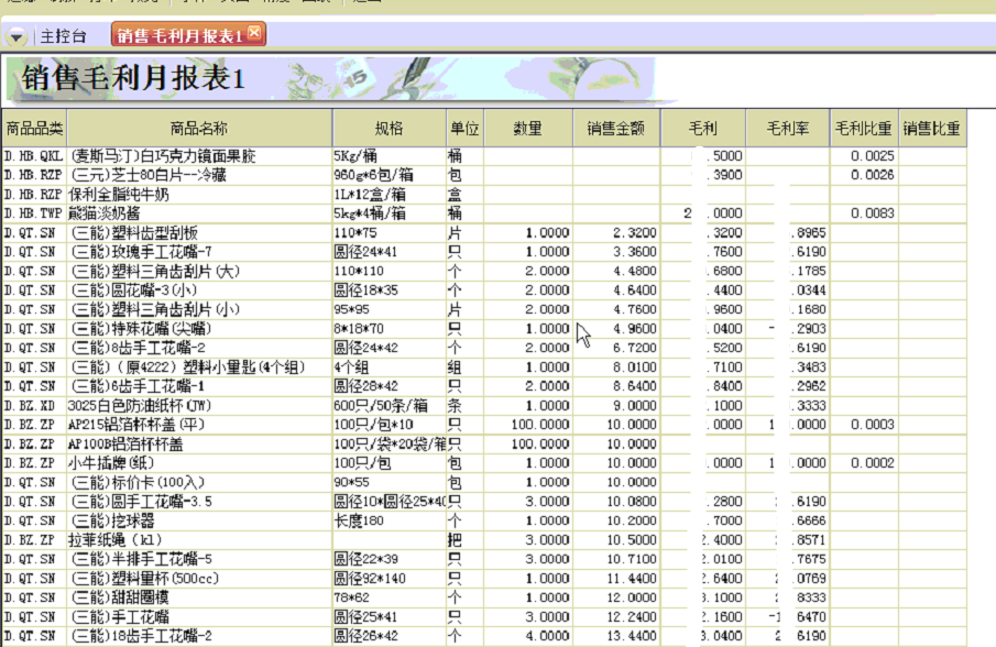 銷售毛利月報表-畫線.png